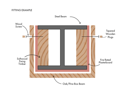 Oak Box Beam - Hollow RSJ Cover